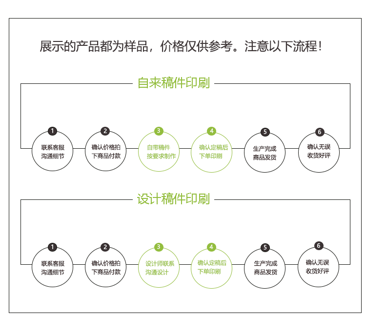 自粘降解藍色氣泡袋快遞袋(圖6)